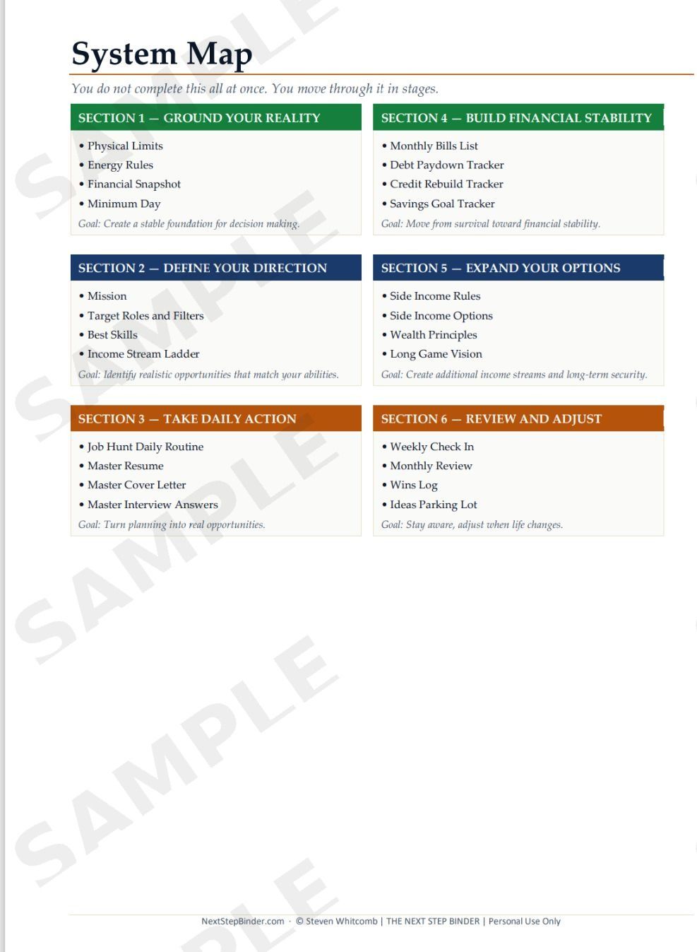 Sample — Debt Paydown Tracker page